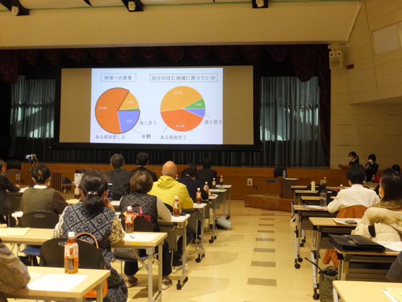 大ホールでパワーポイントを用いて発表