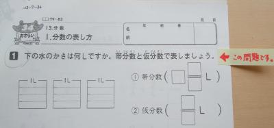 ５年生のみなさんへ 白山市立北陽小学校