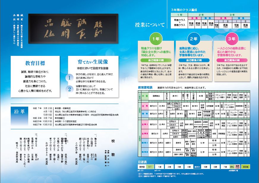 中学生の皆さんへ 石川県立金沢伏見高等学校
