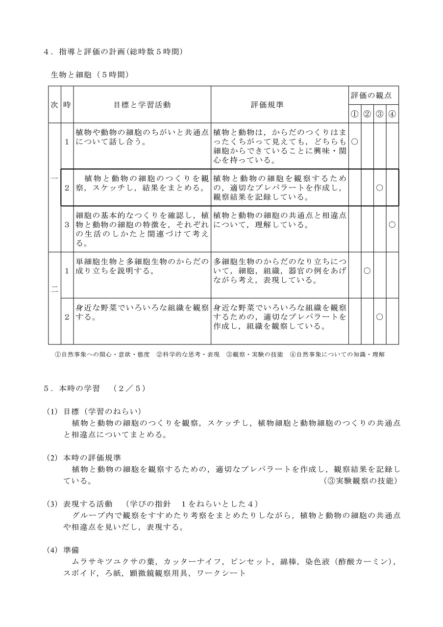 指導案&リーフレット 麦 H25指導案集 - ようこそ 七尾市立御祓中学校へ