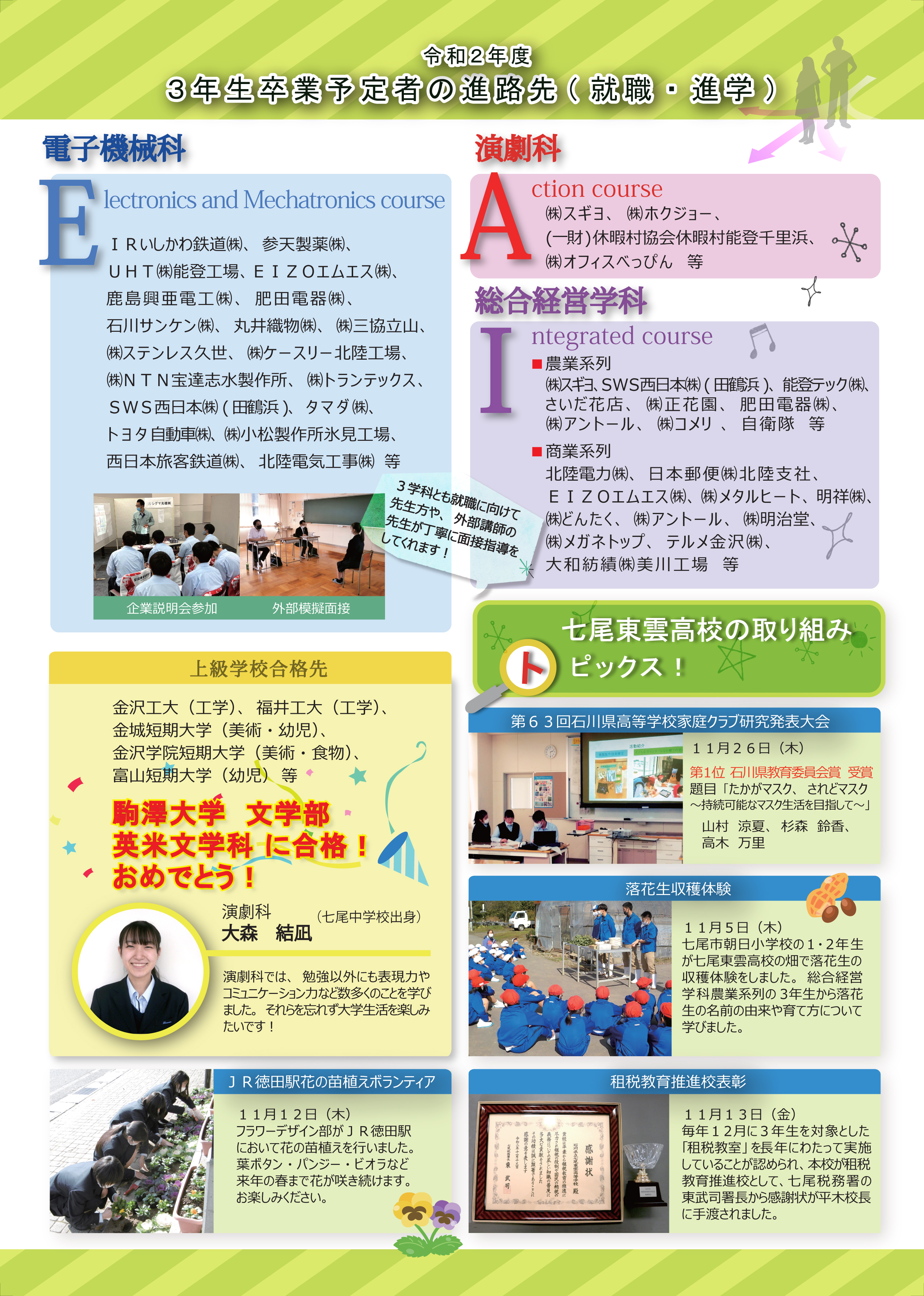 東雲だより 七尾東雲高校