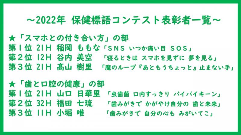 R4ｽﾏﾎ・歯と口腔の健康