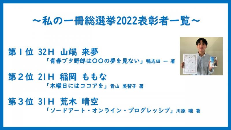 R4_私の一冊総選挙2022表彰者一覧