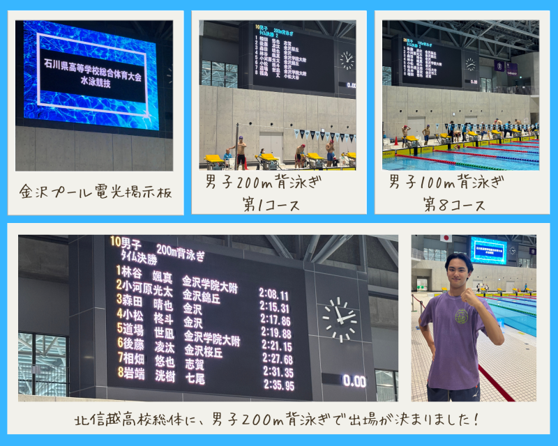 R7_県高校総体水泳競技結果