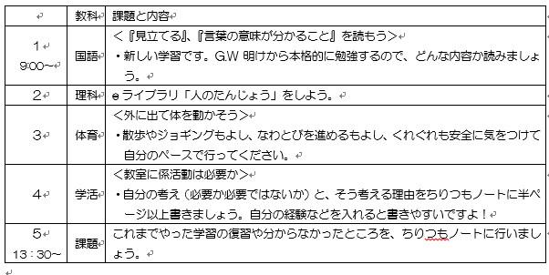 5年生 白山市立松陽小学校