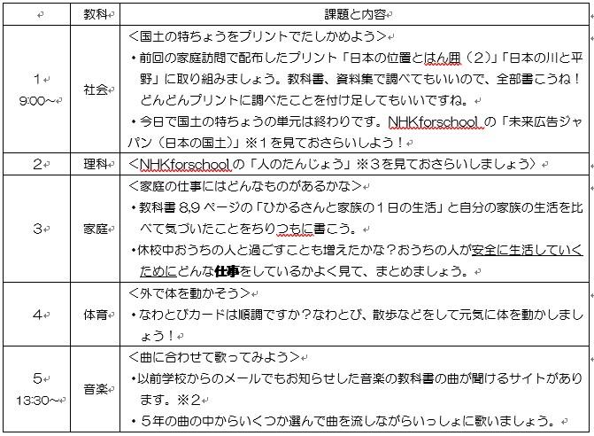 5年生 白山市立松陽小学校