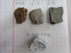 岩石の分類