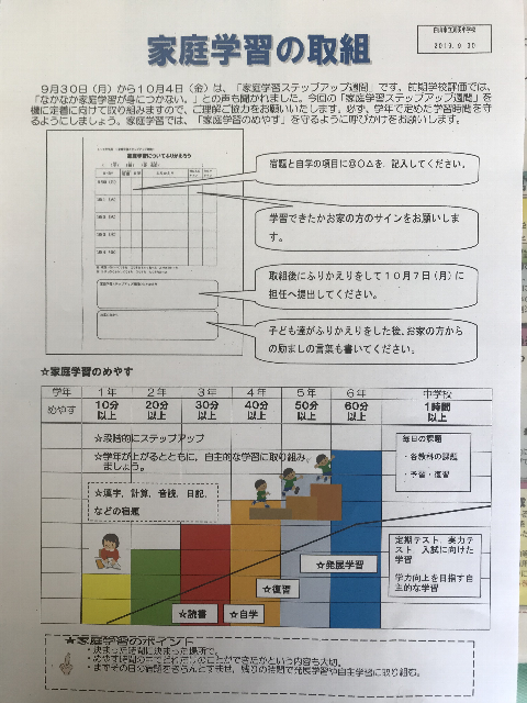 とうめいっ子now 白山市立東明小学校