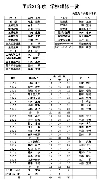 Japan Image 国旗一覧 Pdf